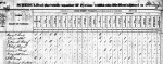 1830 Slave Schedule John Wimp
